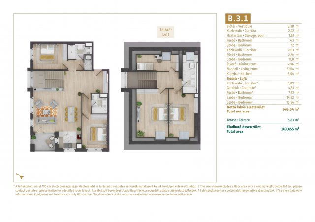 Eladó téglalakás, VII. kerületben, Városligeti fasoron