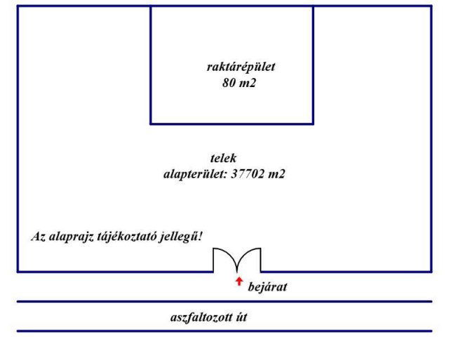 Eladó ipari ingatlan, Jánoshalmán 30 M Ft / költözzbe.hu