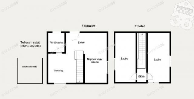 Eladó ikerház, Nagykőrösön 32.5 M Ft, 3 szobás