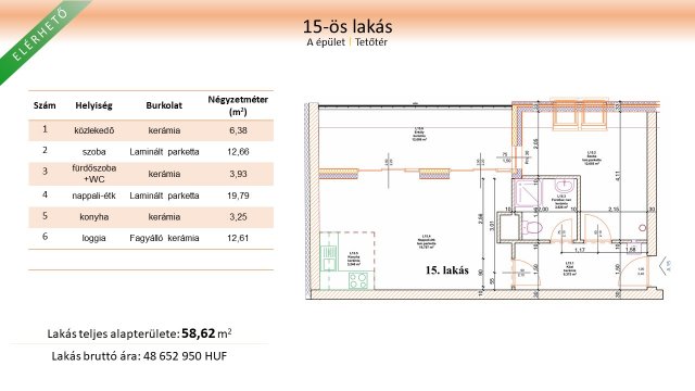Eladó téglalakás, Nyíregyházán, Vasgyár utcában 48.653 M Ft
