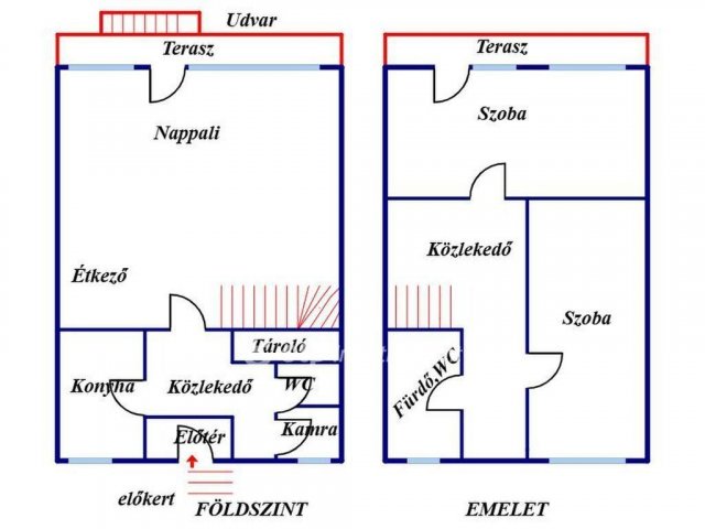 Eladó sorház, Nyíregyházán 69.9 M Ft, 3 szobás