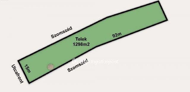 Eladó telek, Kunszigeten 25 M Ft / költözzbe.hu