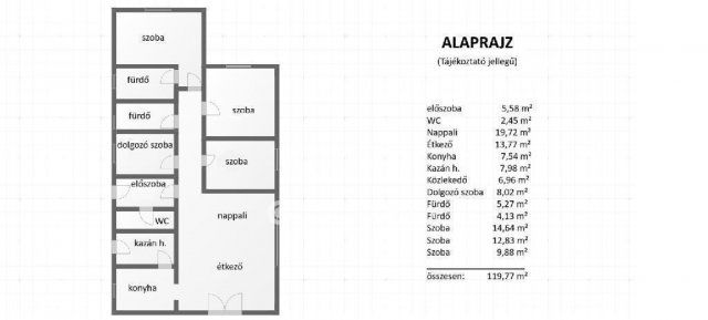 Eladó családi ház, Máriakálnokon 118 M Ft, 5 szobás