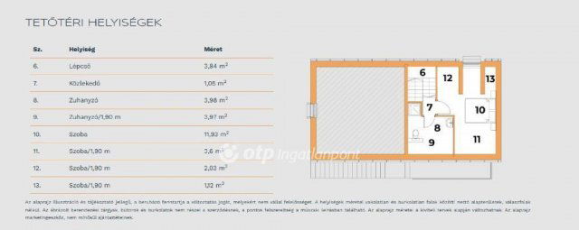Eladó téglalakás, Nagykanizsán 49.5 M Ft, 1+1 szobás