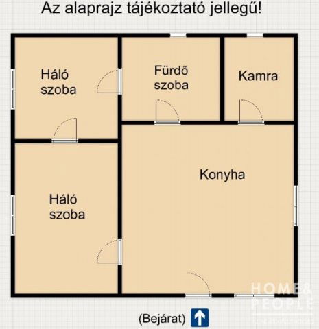 Eladó családi ház, Hódmezővásárhelyen 30 M Ft, 2 szobás