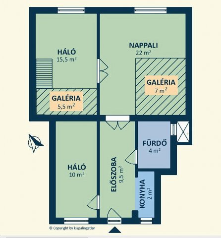 Eladó téglalakás, Budapesten, XIV. kerületben, Ilka utcában