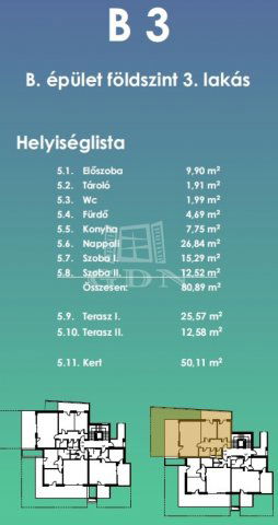 Eladó téglalakás, Budapesten, XI. kerületben 173.9 M Ft