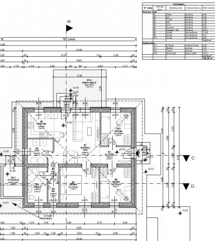 Eladó ikerház, Dömsödön 55 M Ft, 4 szobás