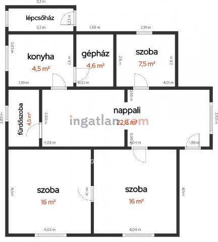 Eladó mezogazdasagi ingatlan, Tiszakécskén 8 M Ft, 3 szobás