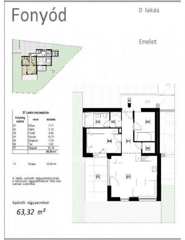 Eladó téglalakás, Fonyódon 82.3 M Ft, 1+2 szobás