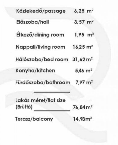 Eladó téglalakás, Budapesten, XIII. kerületben 136.8 M Ft