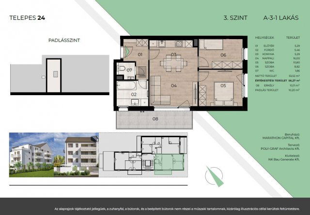 Eladó téglalakás, Budapesten, XIV. kerületben, Telepes utcában