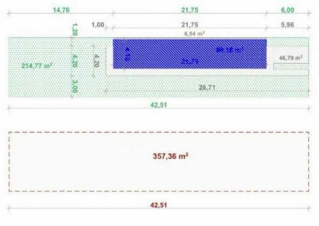 Eladó telek, Budakeszin 55 M Ft / költözzbe.hu