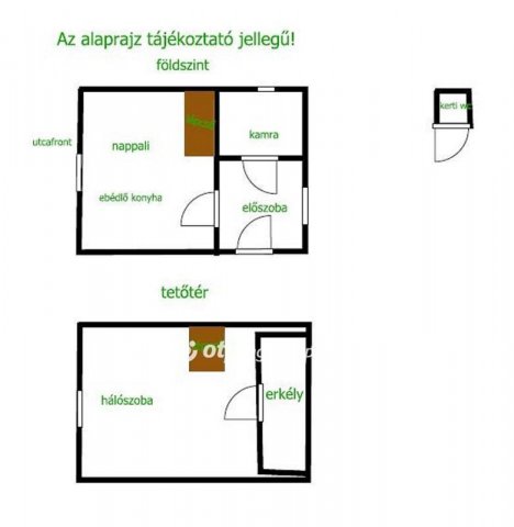 Eladó családi ház, Püspökladányban 4.9 M Ft, 1+1 szobás