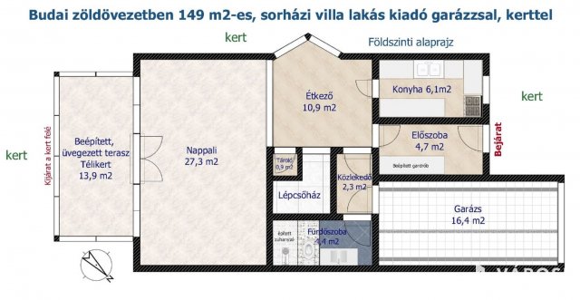 Kiadó sorház, albérlet, Budapesten, II. kerületben 900 E Ft / hó