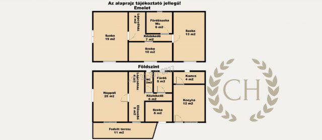 Eladó családi ház, Sándorfalván 84.9 M Ft, 5 szobás