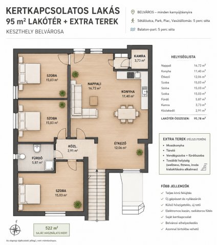 Eladó családi ház, Keszthelyen 79.9 M Ft, 3 szobás