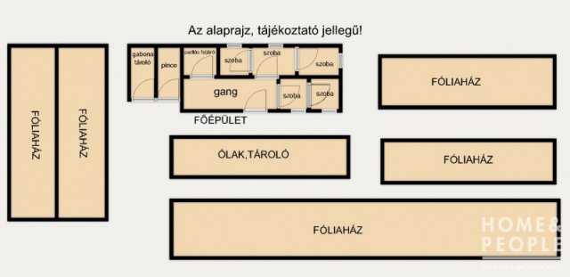 Eladó mezogazdasagi ingatlan, Röszkén 20 M Ft