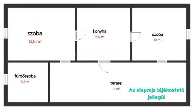 Eladó nyaraló, Mezőtúron 18.5 M Ft, 2 szobás