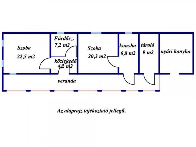 Eladó mezogazdasagi ingatlan, Kardoson 11 M Ft, 2 szobás