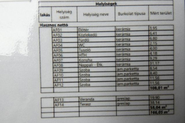 Eladó családi ház, Ráckevén 79.9 M Ft, 4 szobás
