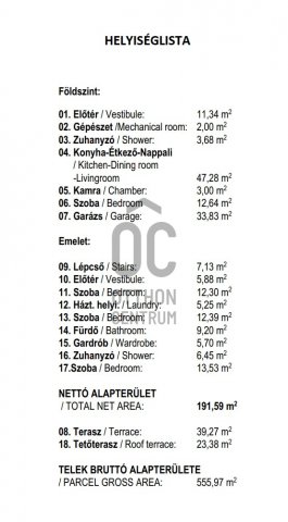 Eladó ikerház, Debrecenben 194.475 M Ft, 5 szobás