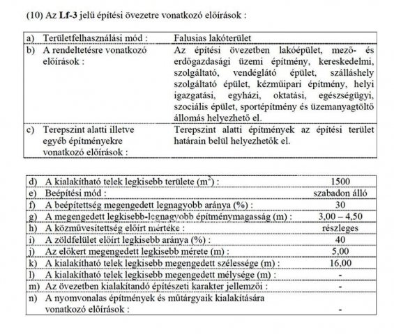 Eladó telek, Tiszaszőlősön 5.5 M Ft / költözzbe.hu
