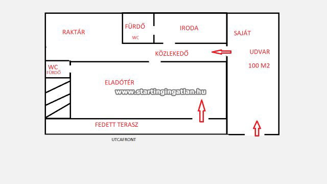 Eladó üzlethelyiség, Budapesten, XVIII. kerületben, Nemes utcában