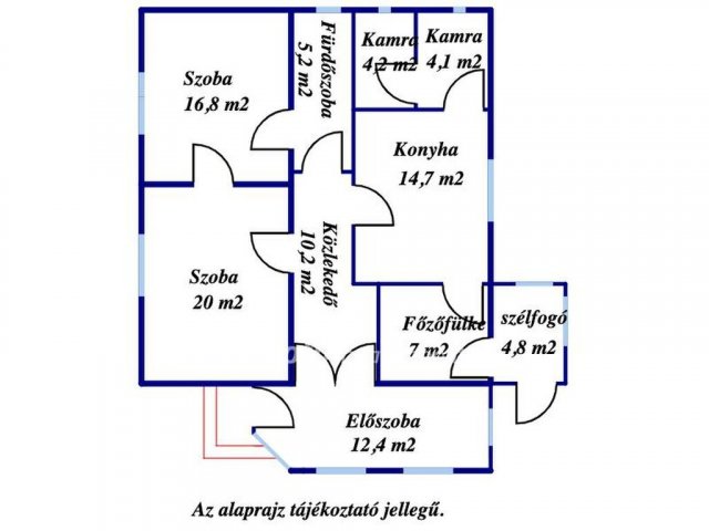Eladó családi ház, Gyomaendrődön 15.7 M Ft, 2 szobás