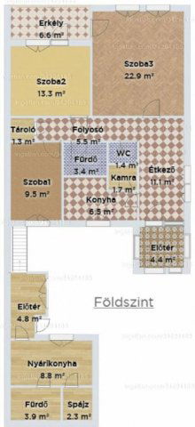 Eladó sorház, Kaposváron 29.9 M Ft, 3+3 szobás