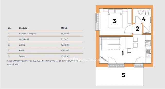 Eladó panellakás, Nagykanizsán 33.5 M Ft, 1+1 szobás