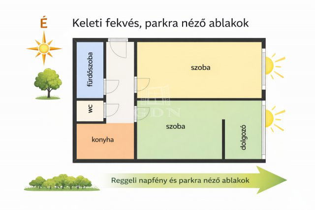 Eladó panellakás, Budapesten, III. kerületben 73.5 M Ft, 2 szobás
