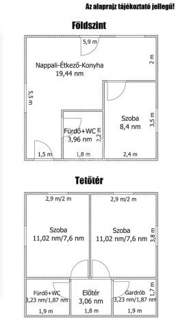 Eladó ikerház, Dunakeszin 64.9 M Ft, 1+3 szobás