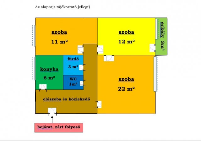 Eladó panellakás, Budapesten, XIV. kerületben 74.9 M Ft, 3 szobás