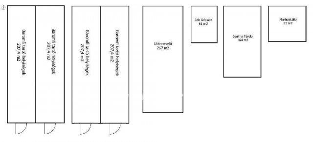 Eladó mezogazdasagi ingatlan, Székkutason 65 M Ft, 2 szobás