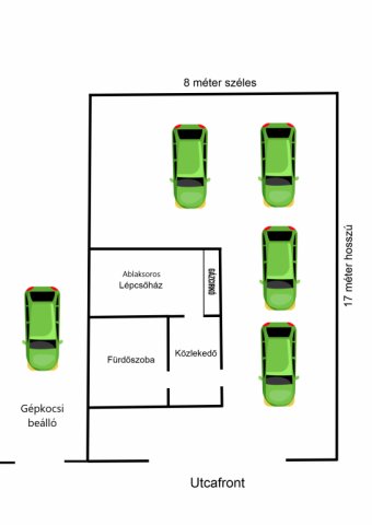 Eladó családi ház, XX. kerületben, Karánsebes utcában