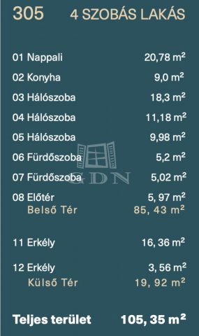 Eladó téglalakás, Budapesten, VIII. kerületben 147.9 M Ft