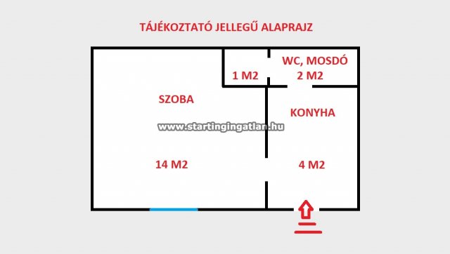 Eladó téglalakás, Budapesten, IV. kerületben, Semmelweis utcában