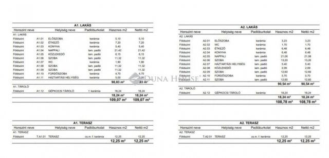 Eladó ikerház, Veresegyházon 120 M Ft, 4 szobás