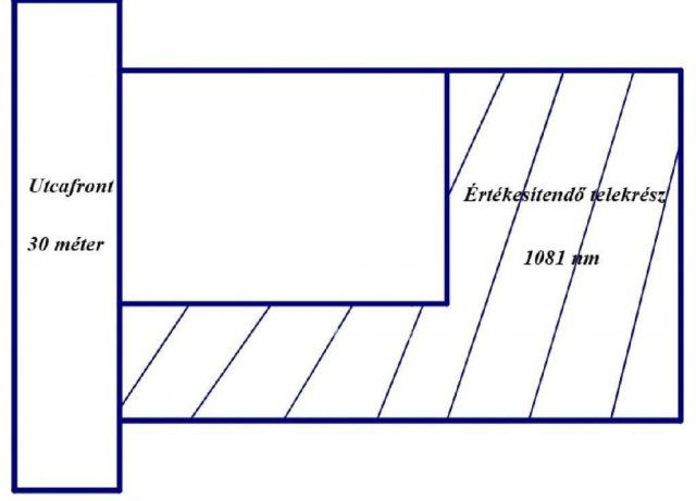 Eladó telek, Pusztaszabolcson 20 M Ft / költözzbe.hu