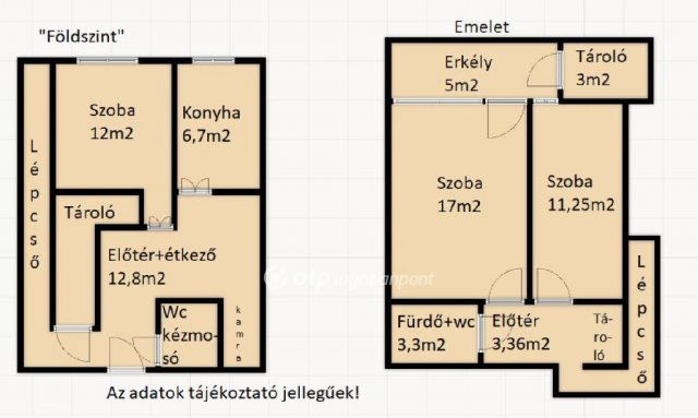 Kiadó panellakás, albérlet, Kaposváron 250 E Ft / hó