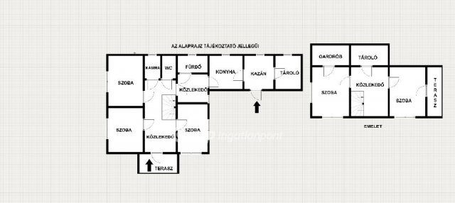 Eladó családi ház, Tószegen 17 M Ft, 4+2 szobás