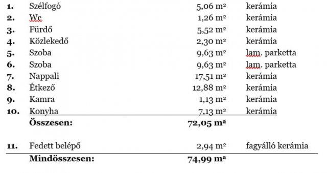 Eladó sorház, Hajdúnánáson, Reményi utcában 55.685 M Ft