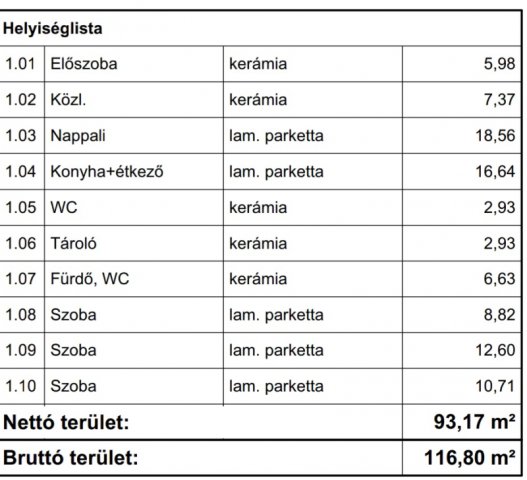 Eladó családi ház, Diósdon 99.9 M Ft, 4 szobás
