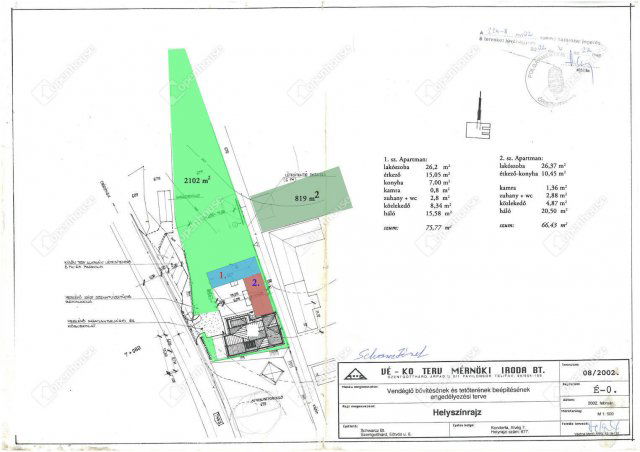 Eladó üzlethelyiség, Kondorfán 259.9 M Ft / költözzbe.hu