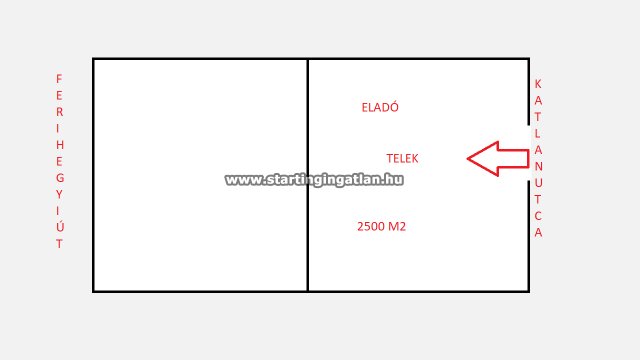 Eladó telek, Budapesten, XVII. kerületben, Katlan utcában