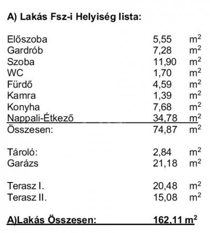 Eladó ikerház, Budapesten, XXII. kerületben 315.13 M Ft