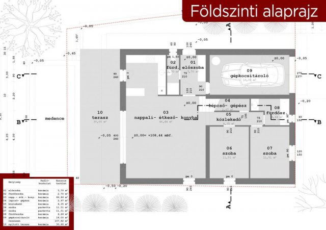 Eladó családi ház, Budapesten, XXI. kerületben 199 M Ft