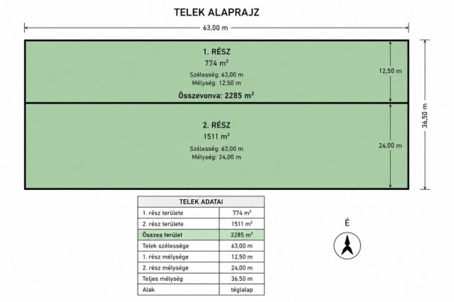 Eladó telek, Mezősason 1.99 M Ft / költözzbe.hu