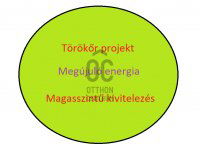 Eladó téglalakás, XIV. kerületben 105.99 M Ft, 3 szobás